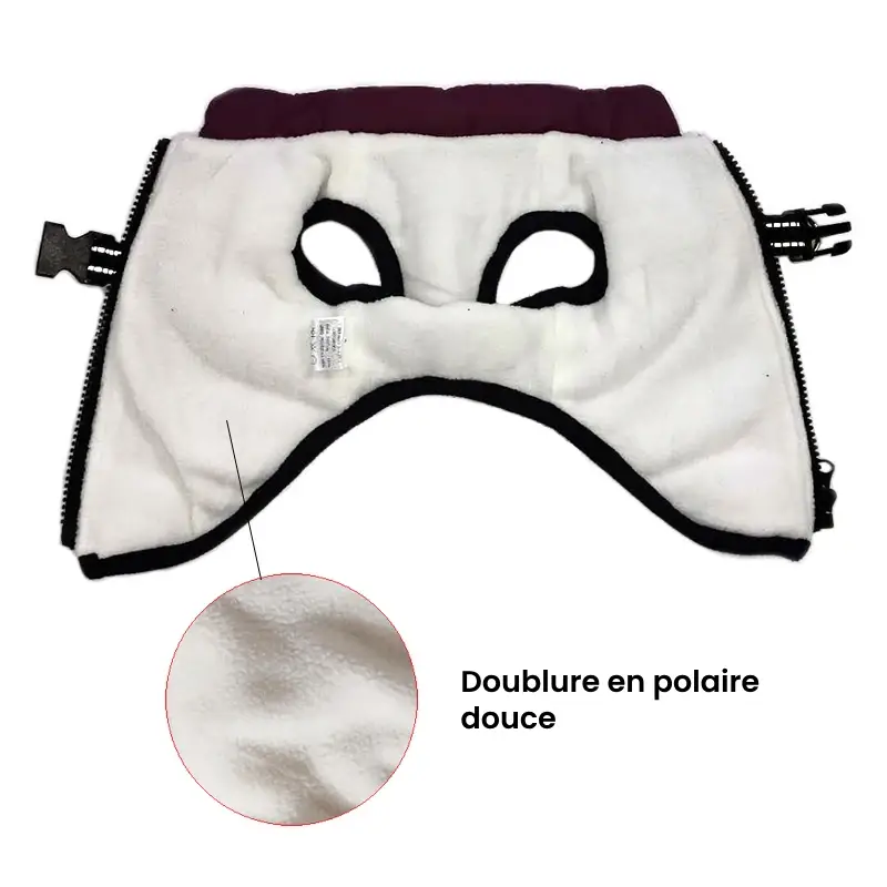 PupGuard™ - Manteau d'Hiver pour Chien