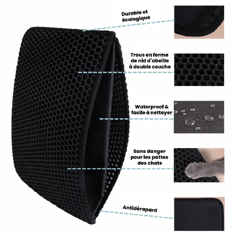Horodya™ - Tapis de Litière pour Chat